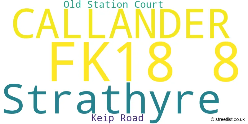 A word cloud for the FK18 8 postcode